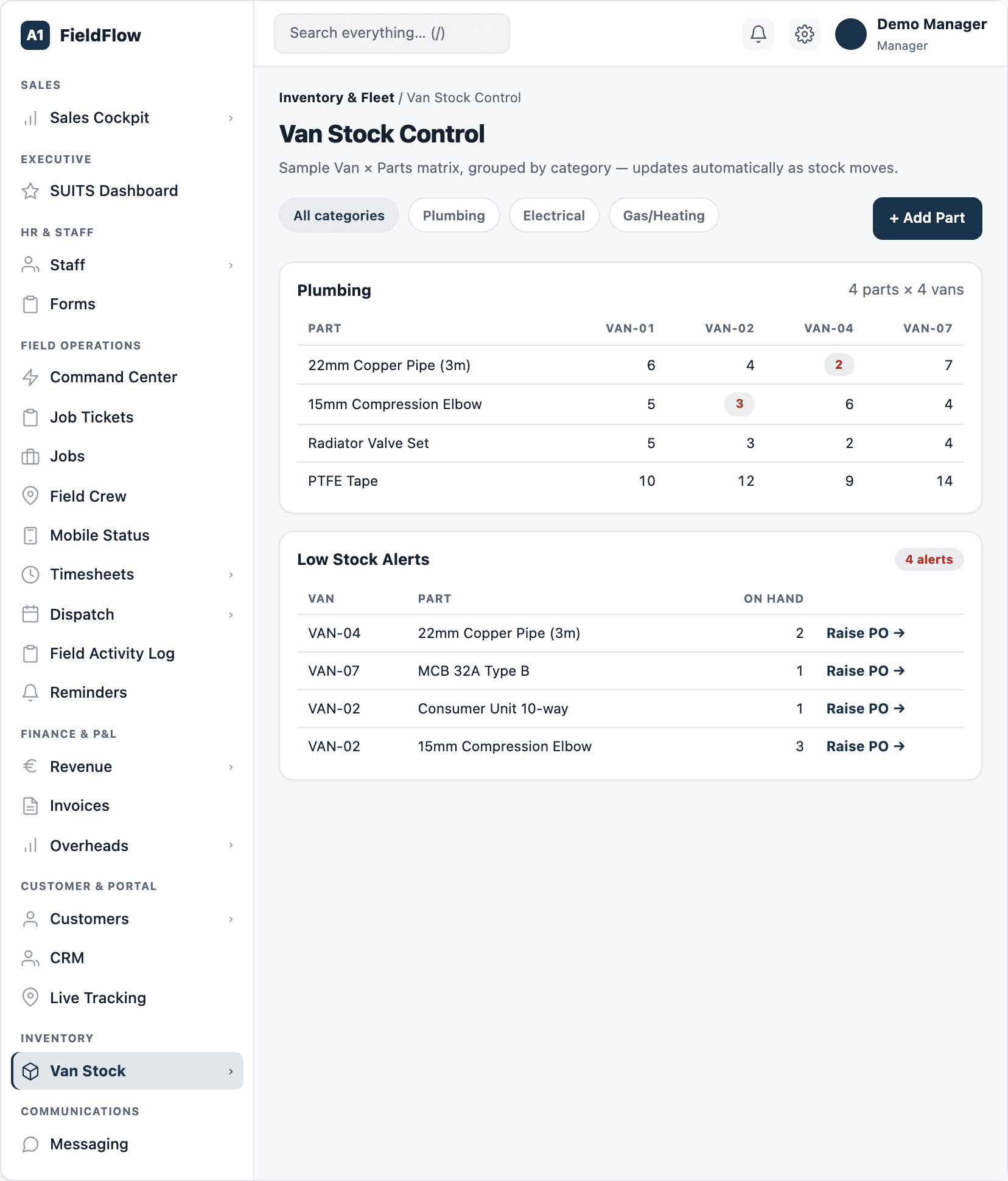 Van stock control (sample data).